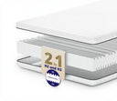 Flip Classic 15 – koudschuimmatras H2/H3 ergonomisch