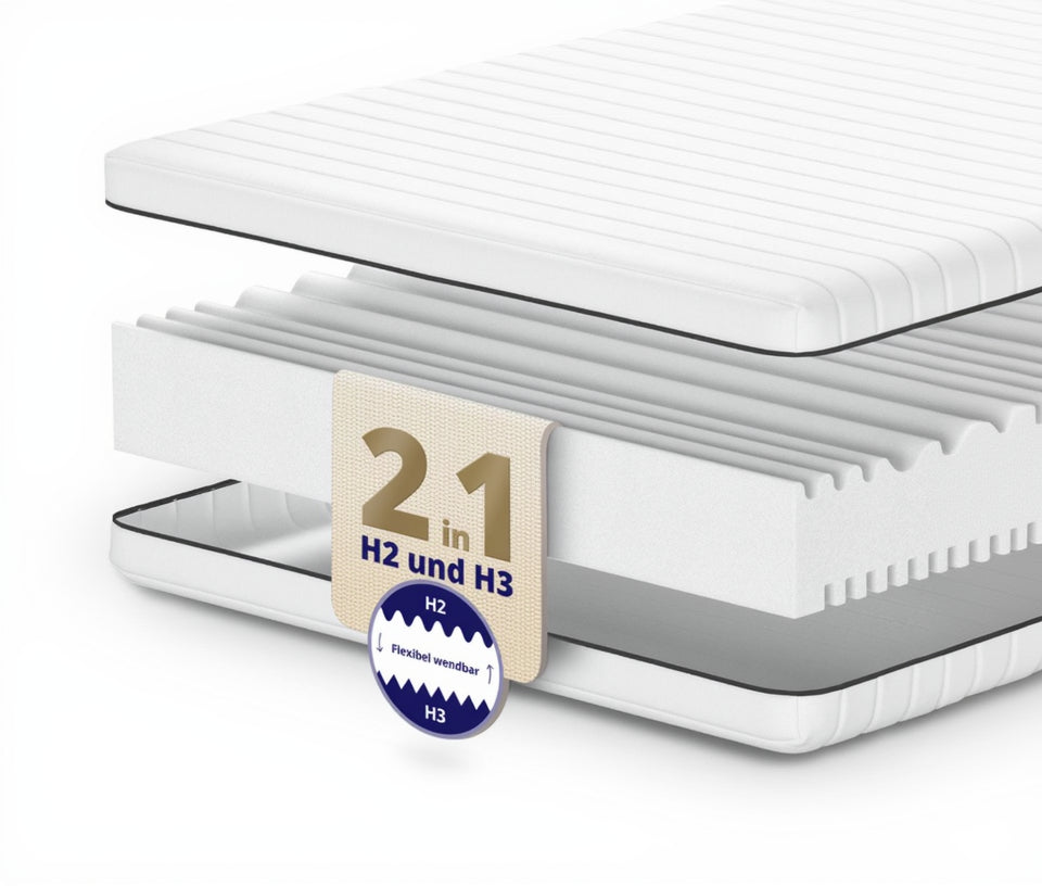 Flip Komfort 18 – Kaltschaummatratze H2/H3 mit 7-Zonen