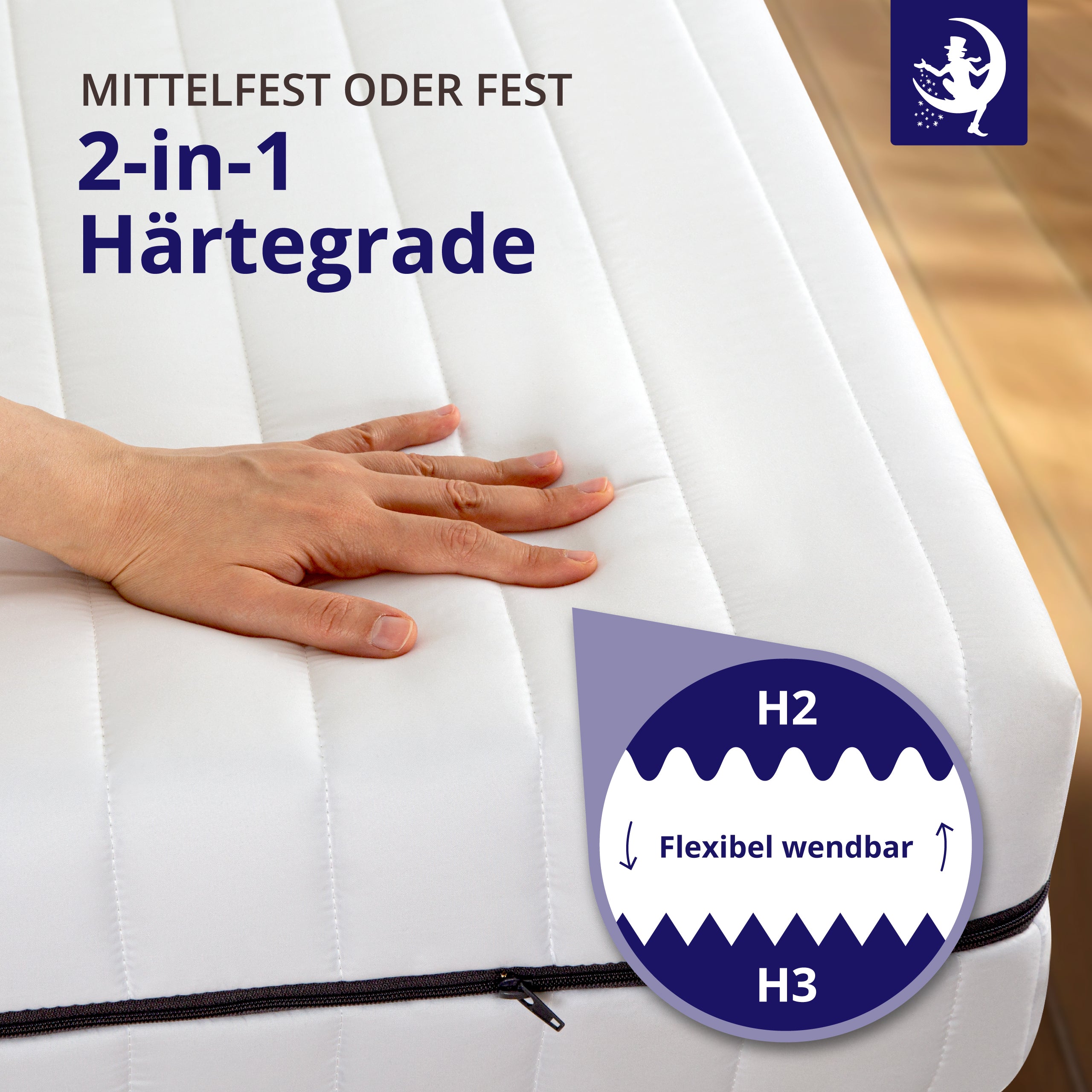 Nahaufnahme des Matratzenbezugs mit Handdruck – zeigt flexible Härtegrade H2 & H3 – mittelfest oder fest wählbar