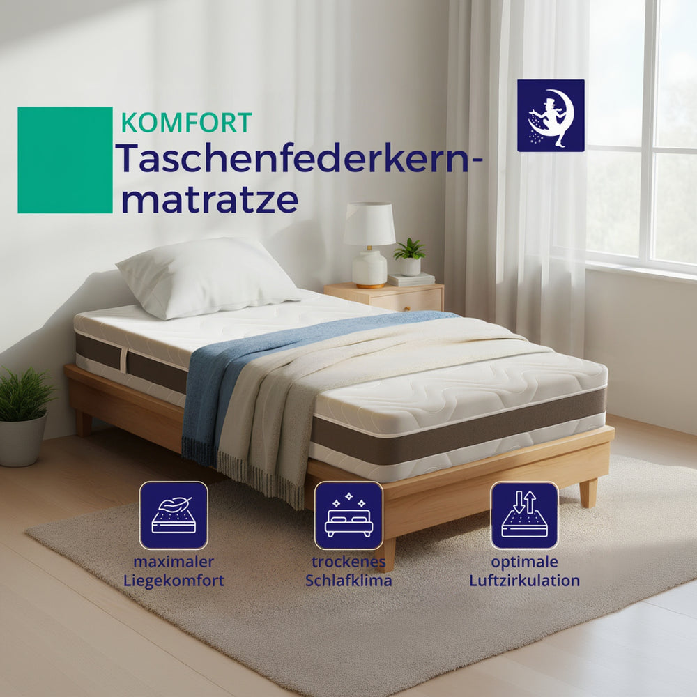 Hover image of Taschenfederkernmatratze Komfort Plus 24 cm – H2
