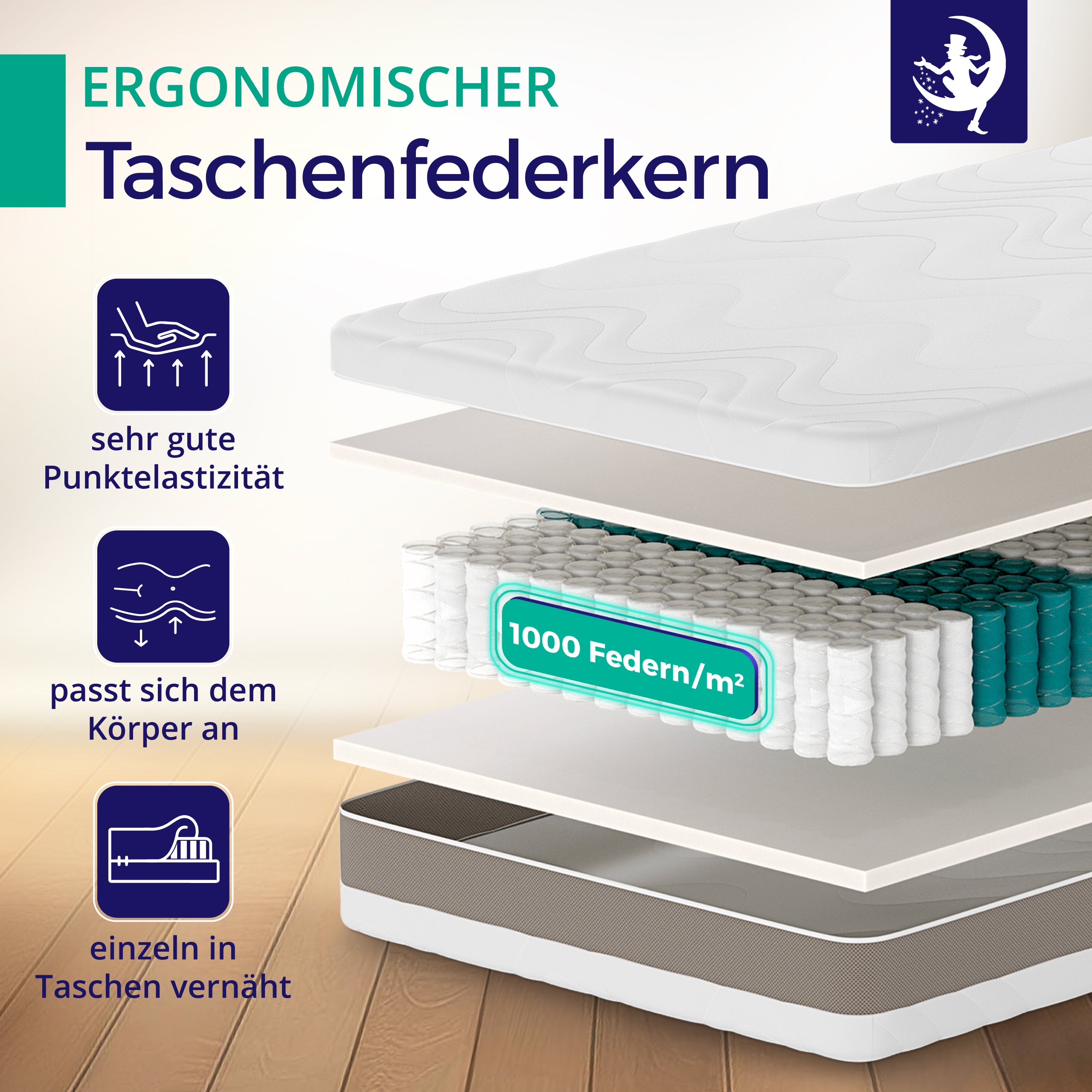 Pocket Spring Mattress Comfort Plus 24 cm – H3/H4