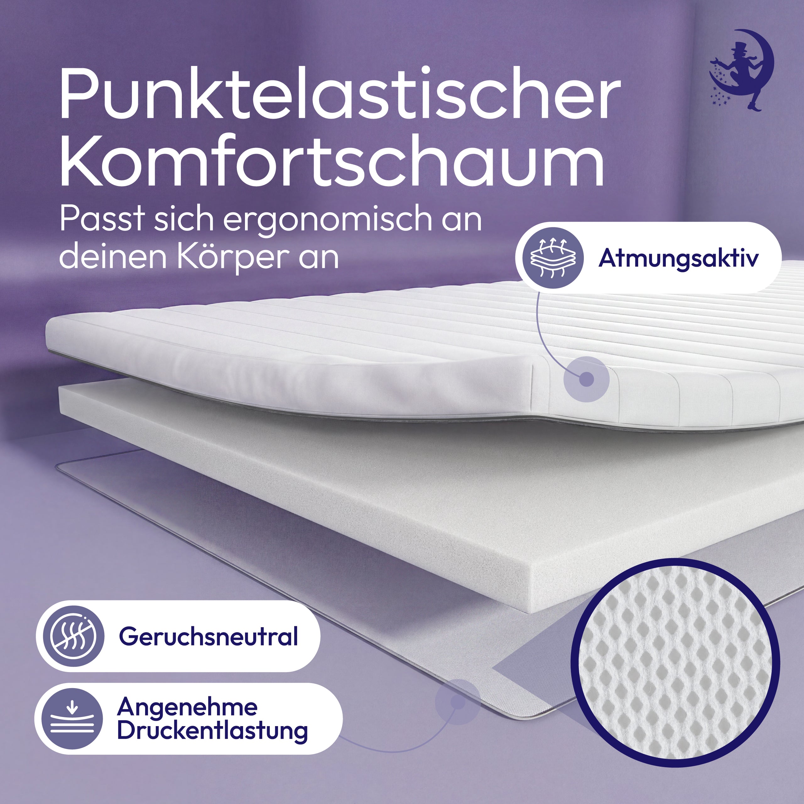Comfort Cold Foam Topper 5cm