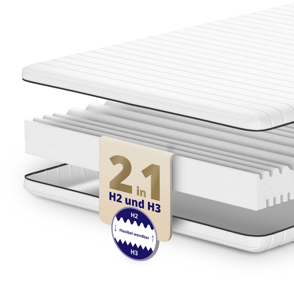 Flip Basic 13 – Kaltschaummatratze H2/H3 kompakt & flexibel