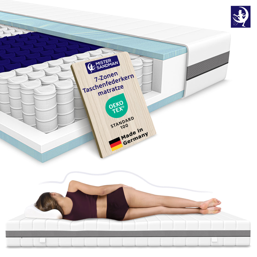 Pocket spring mattress H3 H4
