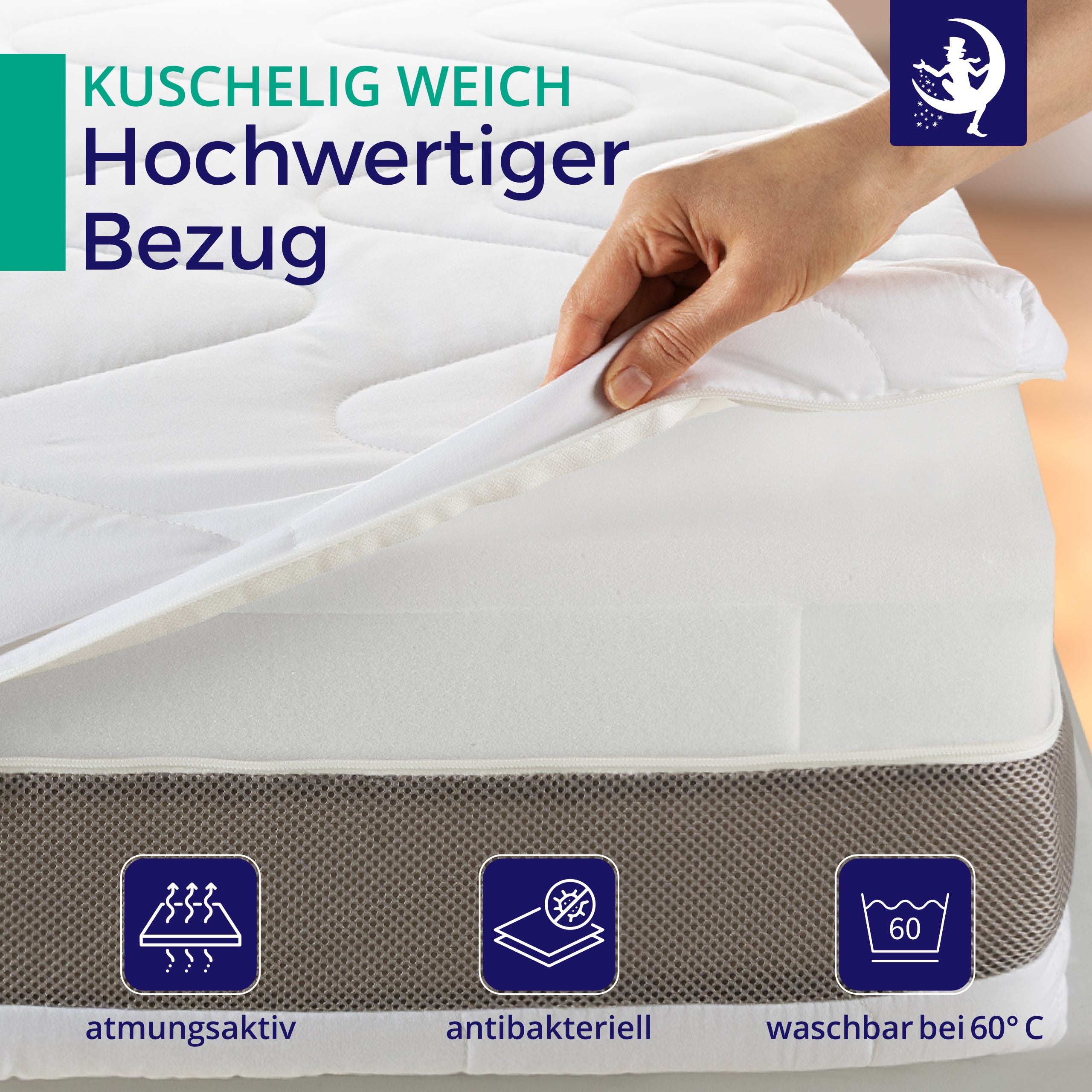 Pocket Spring Mattress Comfort Plus 24 cm – H3/H4