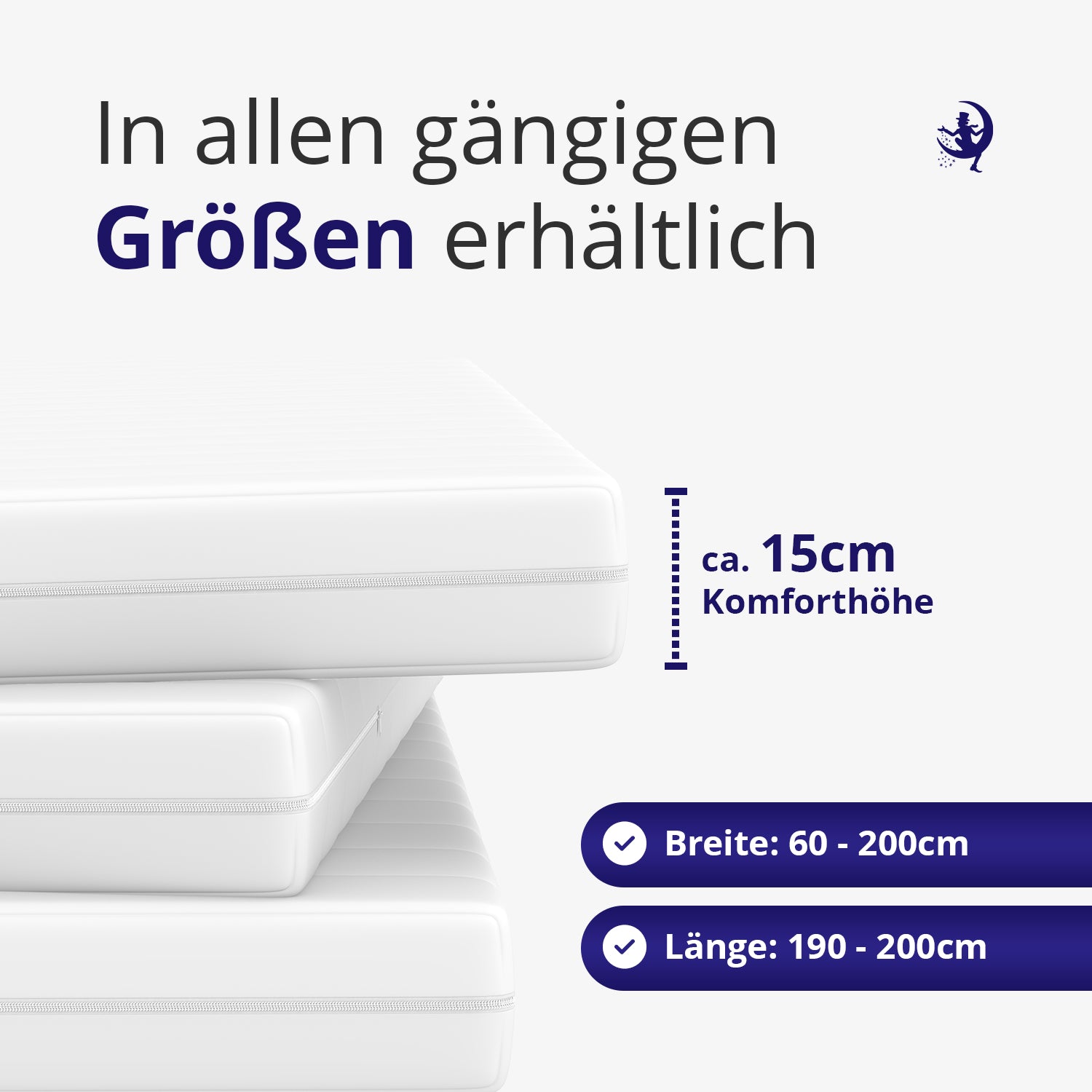 Drei aufeinander gestapelte Matratzen mit ca. 15 cm Komforthöhe, erhältlich in Breiten von 60–200 cm und Längen von 190–200 cm