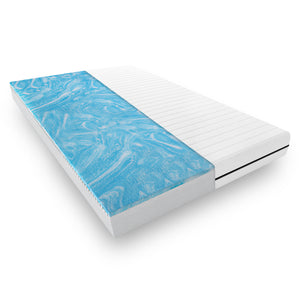 Gel Foam