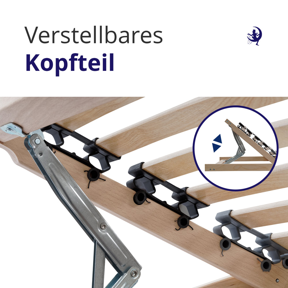 Hover image of ErgoFlex Lattenrost mit verstellbarem Kopfteil und flexibler Härte