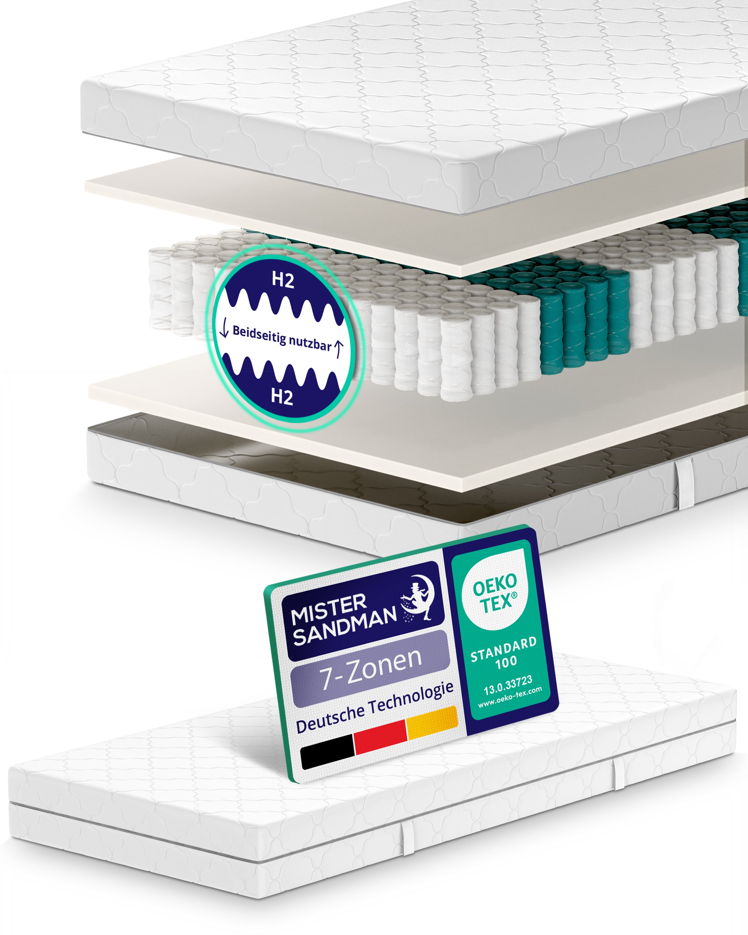 Beidseitig nutzbare Mister Sandman H2 Taschenfederkernmatratze mit ergonomischem Aufbau